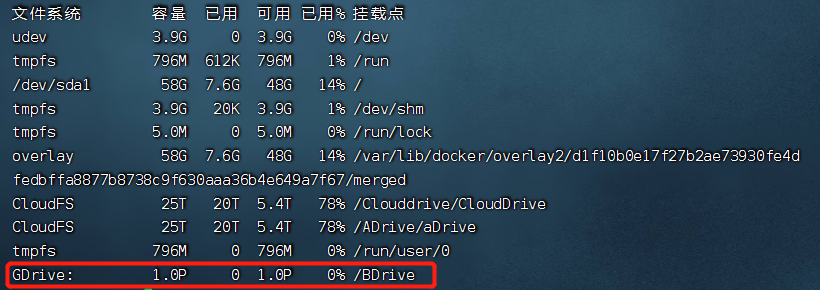 Linux通过Rclone挂载GoogleDrive